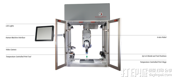 Advanced Solutions开发出可3D打印器官的新生物3D打印机BioAssemblyBot
