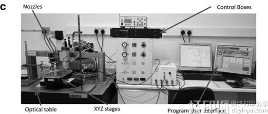 伦敦帝国学院推出可打印合金、弹性体和树脂的多材料3D打印机