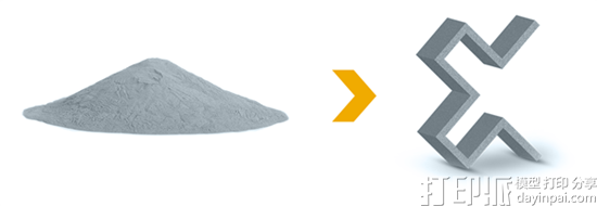 Xact Metal推出基于激光的工业级金属3D打印机XM200 售价12万美元 Xact Metal推出基于激光的工业级金属3D打印机XM200 售价12万美元