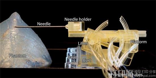 乳腺癌活检神器：荷兰科学家开发出癌症检测3D打印机器人Stormram 4