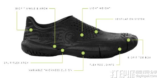 Prevolve推出全3D打印定制轻便跑鞋BioRunners 售价195美元