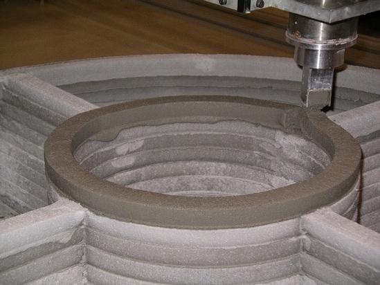 轮廓建筑3D打印机有哪几种类型？