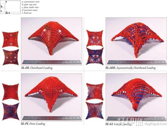 麻省理工学院科学家提出新的建筑3D打印概念——应力线增材制造