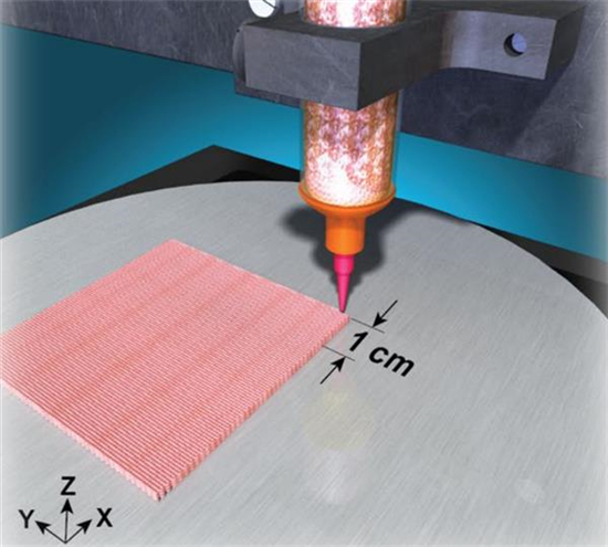美国科学家开发出具有形状记忆的3D打印硅树脂材料