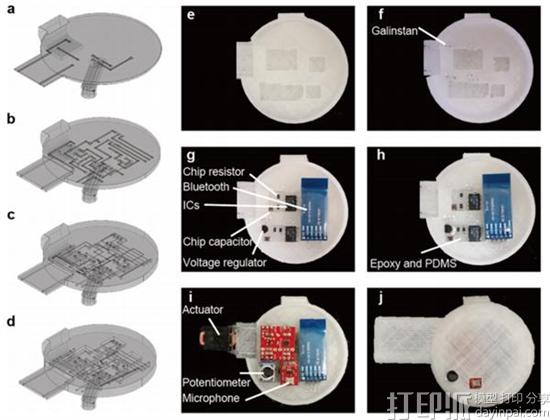 研究员开发出可实时检测人体核心温度的3D打印耳戴式传感器