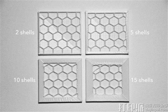 3D打印软件中的Shell thickness指的是什么？应该设置为多少？