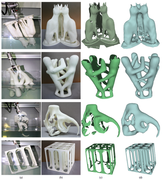 国际性研究团队发明新颖的水浸3D扫描法 将物体浸入水中来重建形状