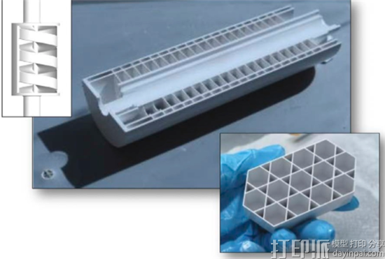 Cell3Ditor项目用陶瓷3D打印制造高效节能型固体氧化物燃料电池