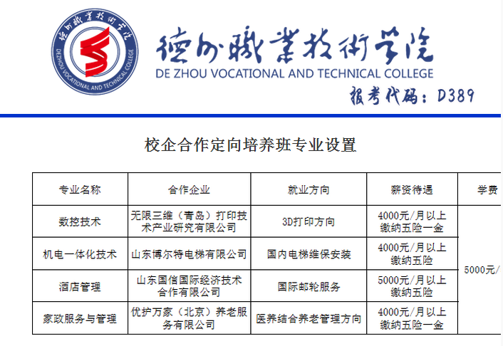 德州职业技术学院3D打印专业已开始面向全国招生