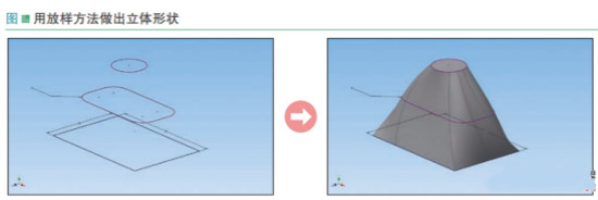 autodesk 123D 中怎么利用放样来建模？