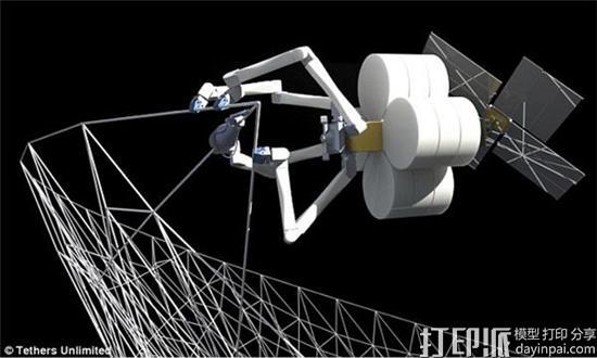3D打印和机器人如何参与太空物资生产？