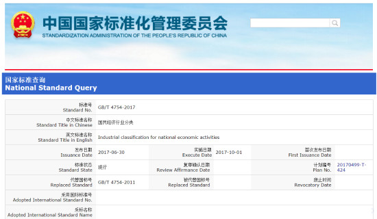 增材制造装备制造作为独立行业首次列入《国民经济行业分类》之中