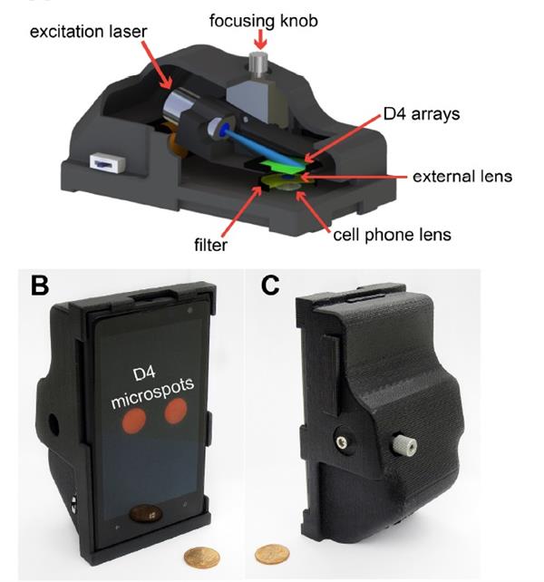 研究人员开发出可从一滴血液中检测疾病的3D打印诊断工具D4 assay