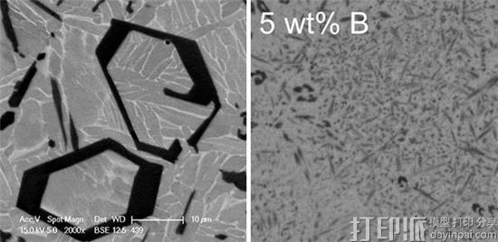 研究人员设计出新的可快速筛选适合用于3D打印的合金的方法