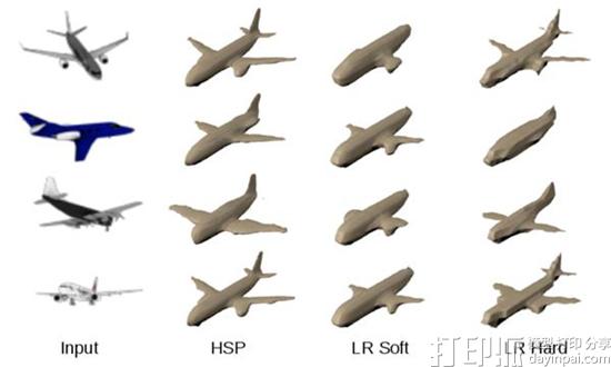 伯克利AI团队开发出用单张2D彩色图片生成高分辨率3D模型的HSP系统 伯克利AI团队开发出用单张2D彩色图片生成高分辨率3D模型的HSP系统
