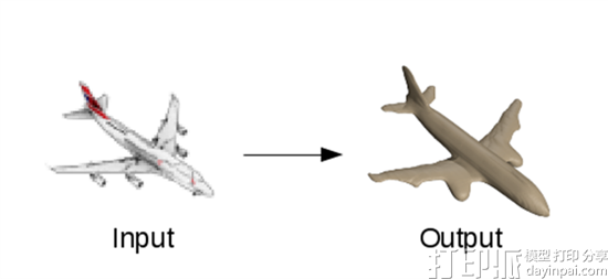 伯克利AI团队开发出用单张2D彩色图片生成高分辨率3D模型的HSP系统 伯克利AI团队开发出用单张2D彩色图片生成高分辨率3D模型的HSP系统