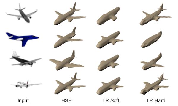 伯克利AI团队开发出用单张2D彩色图片生成高分辨率3D模型的HSP系统