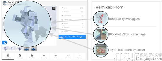 德国研究员研究出Thingiverse上“再混合”3D打印模型的8种方式