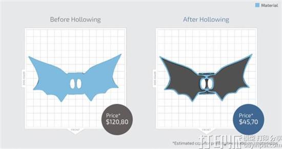 Mixed Dimensions公司推出新的3D模型修复与分析软件Mammoth