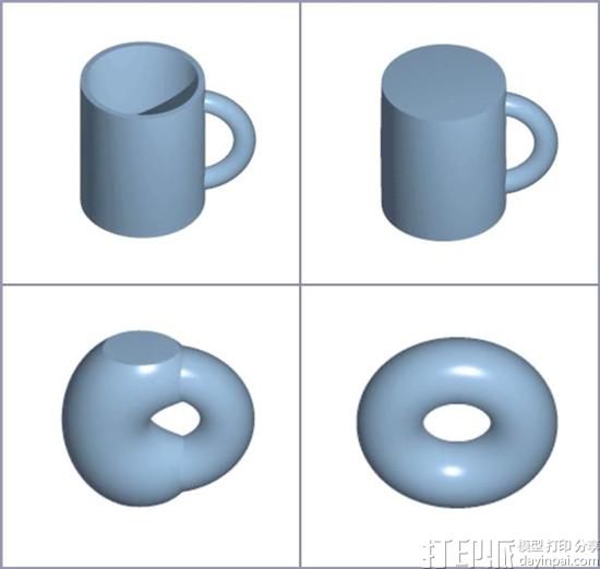 弗吉尼亚州大学生使用3D打印模型展示拓扑和同伦的数学概念