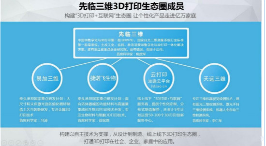 先临三维发布2017上半年报告  营收1.26亿元同比增长 31.39%