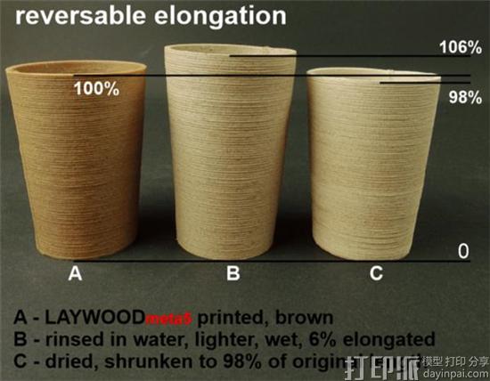 Kai Parthy推出了新的木质3D打印材料LAYWOODmeta5 能漂浮在水中