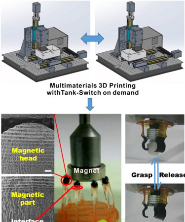 中国兰州化物所多材料3D打印免装配柔性驱动器研究取得一定进展