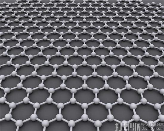 Haydale将与Everpower合作在中国销售其石墨烯3D打印材料