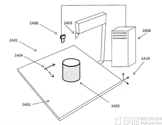 苹果公司获得与增强现实AR眼镜兼容的3D打印系统专利