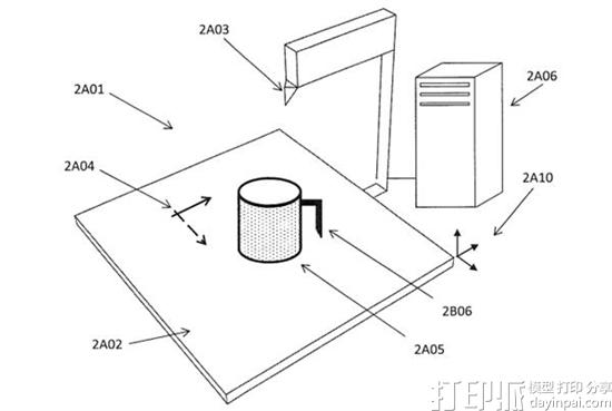 苹果公司获得与增强现实AR眼镜兼容的3D打印系统专利
