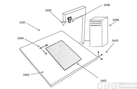 苹果公司获得与增强现实AR眼镜兼容的3D打印系统专利