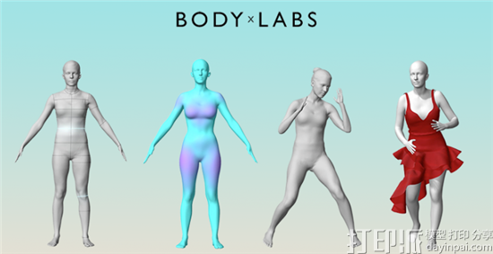 亚马逊斥资4.7亿收购人体3D扫描公司Body Labs