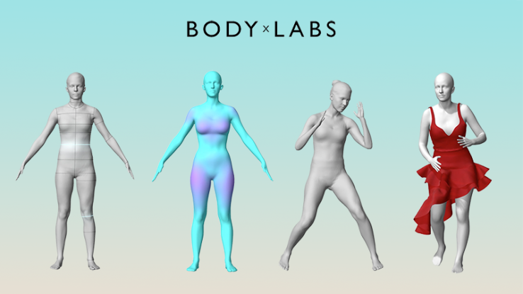 亚马逊斥资4.7亿收购人体3D扫描公司Body Labs