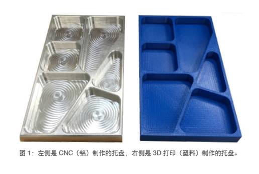制造产品原型时3D打印技术与CNC机床加工方式的优劣势对比