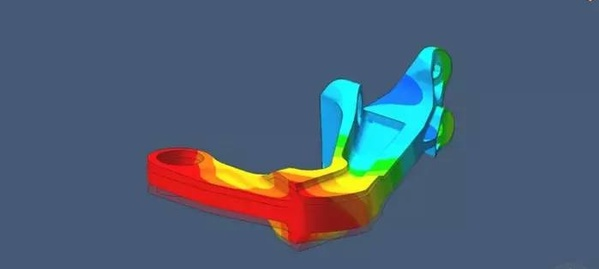 数值模拟在SLM 3d打印过程中的应用分析