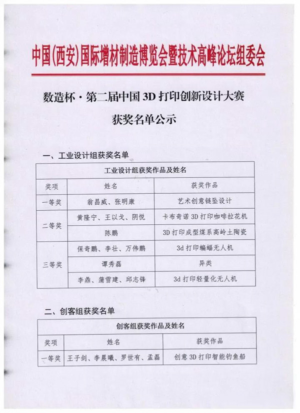 数造杯·第二届中国3D打印创意设计大赛获奖名单公示