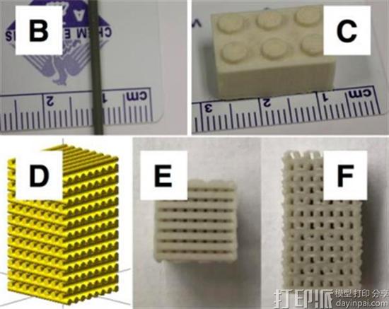 科学家开发出可吸收和储存气体的3D打印MOF塑料传感器 