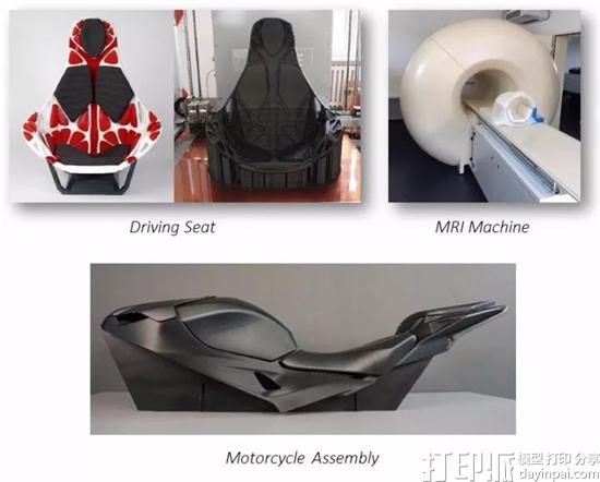 趋势所致 大型3D打印的应用范围分析