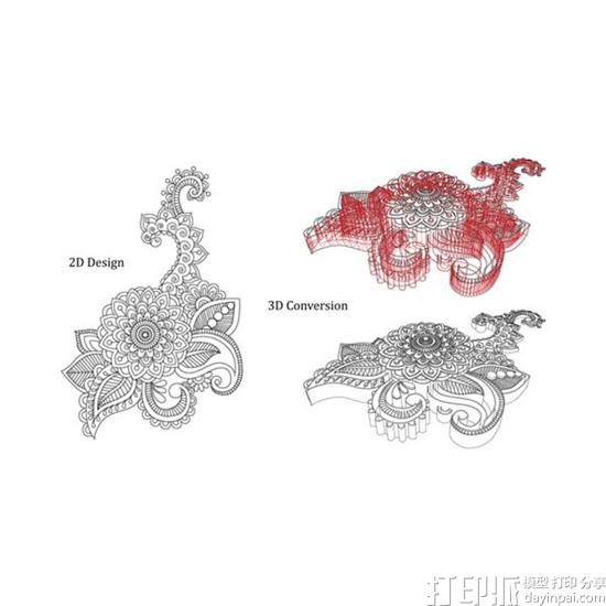 英国研究生设计3D打印“触觉纹身”希望引起人们对纹身文化的思考
