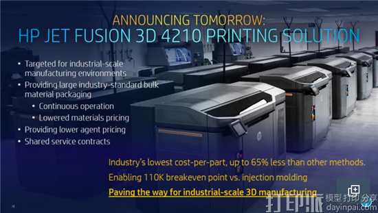 惠普推出新的3D打印机Jet Fusion 3D 4210和三款新的3D打印材料