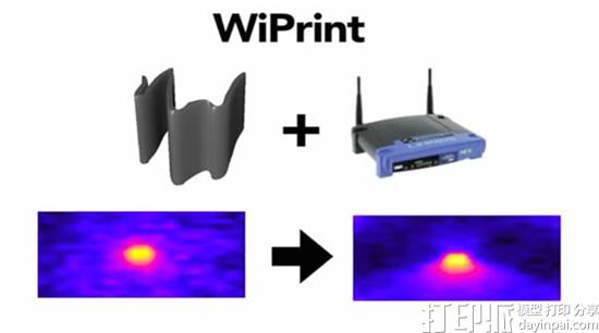 研究小组设计出可改善WiFi信号的3D打印反射器装置 仅需35美元 研究小组设计出可改善WiFi信号的3D打印反射器装置 仅需35美元