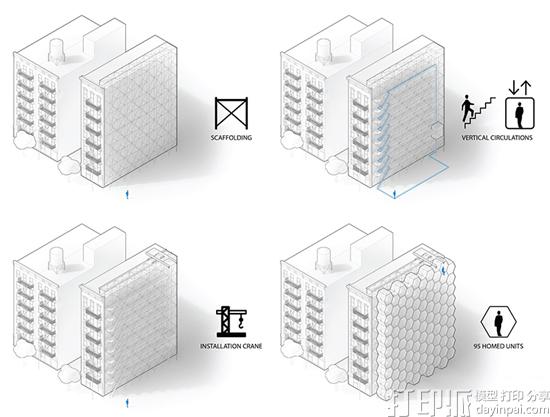 framlab开发出3D打印微型社区 为无家可归的人提供住所 framlab开发出3D打印微型社区 为无家可归的人提供住所