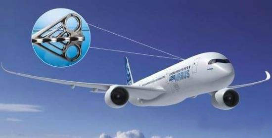 3D打印技术在国内外航空领域的应盘点