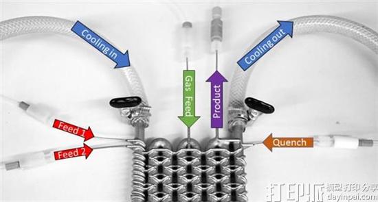 研究人员开发出可将铁氟龙废料转化为有用的合成砌块的3D打印钢反应器
