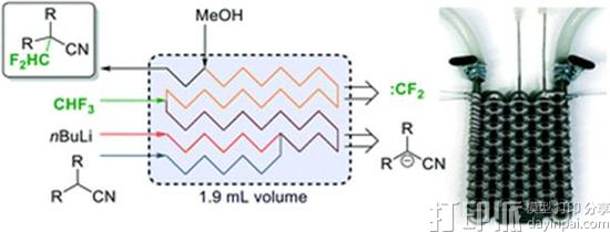 研究人员开发出可将铁氟龙废料转化为有用的合成砌块的3D打印钢反应器