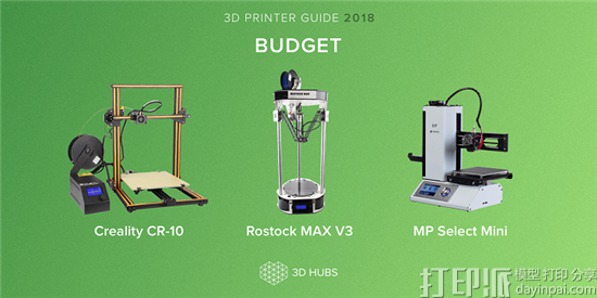1511860843337176.png BudgetWinners2018.png