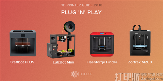 1511860864414067.png PlugNPlayWinners2018.png