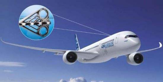 深度解析：3D打印在航空航天领域应用优势