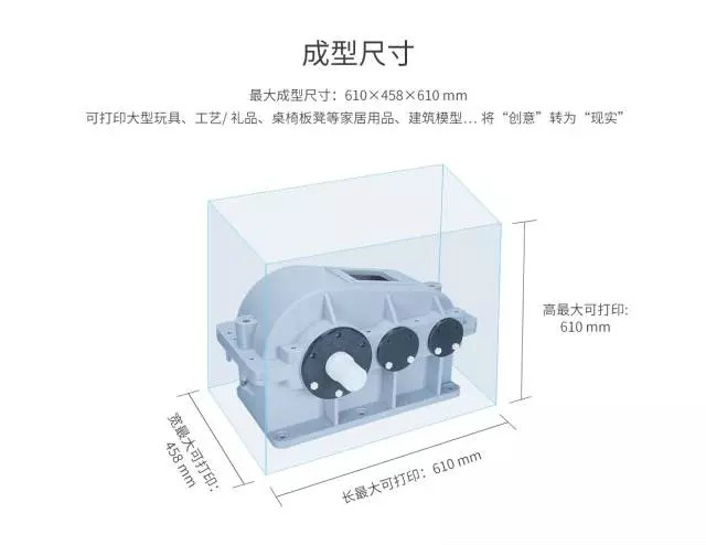 文搏推准工业级FDM 3D打印机，专为大尺寸工业手板定制