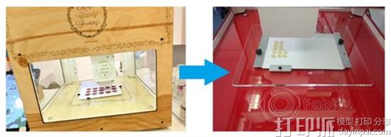 FabRx将糖果3D打印机改造成糖果药物3D打印机 让孩子吃药不再难 FabRx将糖果3D打印机改造成糖果药物3D打印机 让孩子吃药不再难